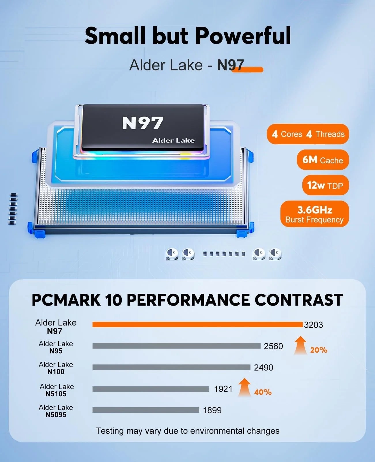 2026 KAMRUI GK3Plus Mini PC, 16GB RAM, 512GB M.2 SSD Mini Computer