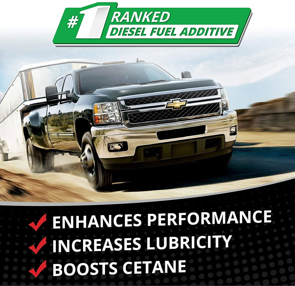 2026 Opti-Lube XPD Diesel Fuel Improver Automotive Additive, Diesel Fuel Additive