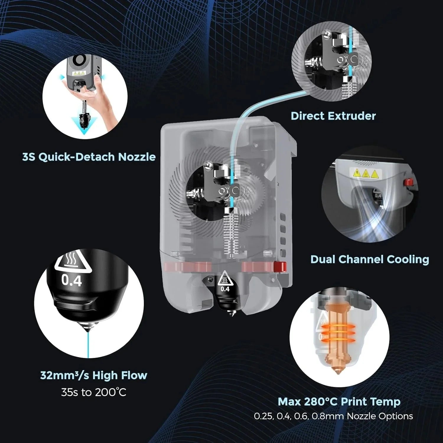 2026 Adventurer 5M 3D printer with fully automatic leveling