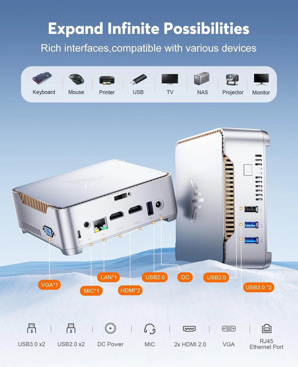 2026 KAMRUI GK3Plus Mini PC, 16GB RAM, 512GB M.2 SSD Mini Computer