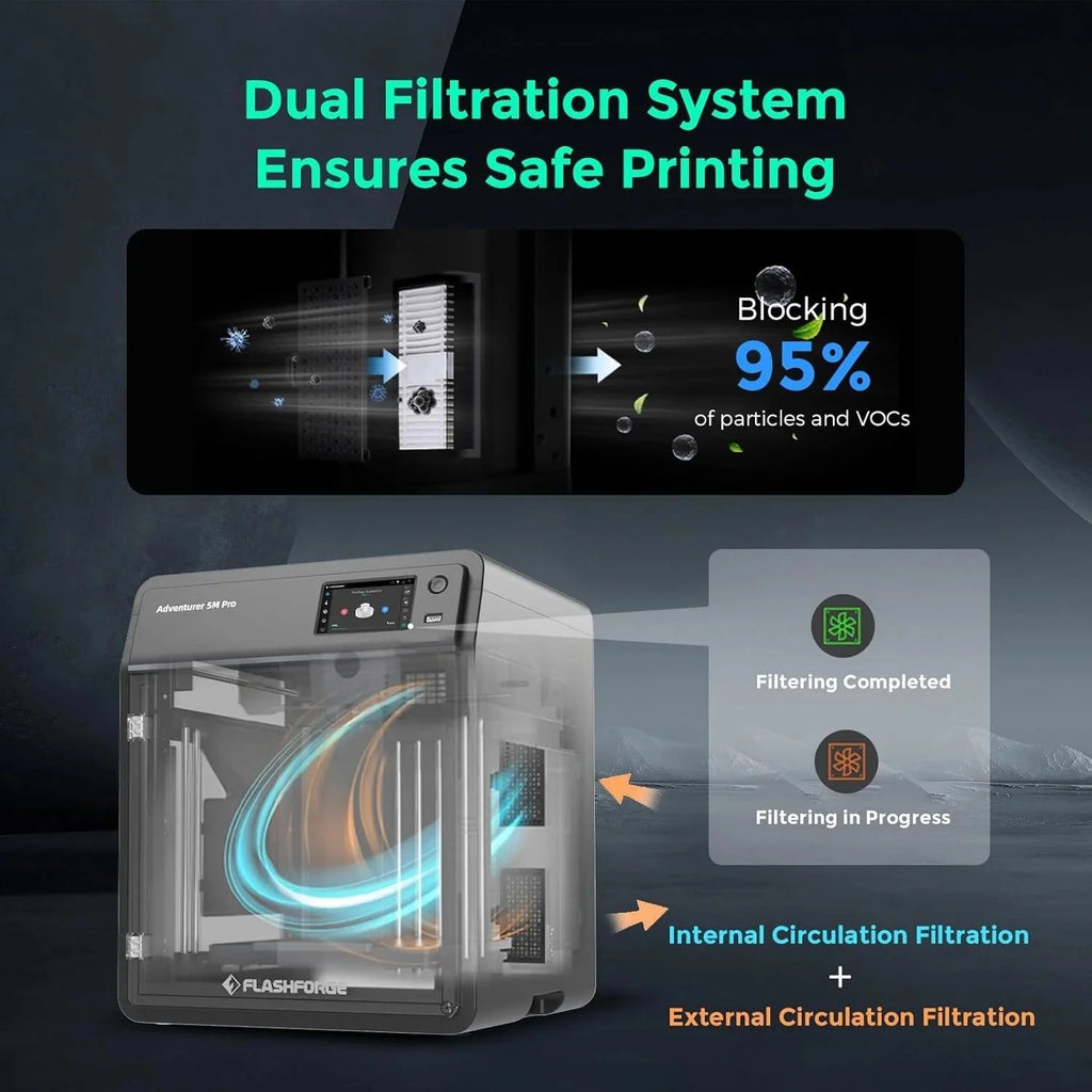 2026 Adventurer 5M 3D printer with fully automatic leveling