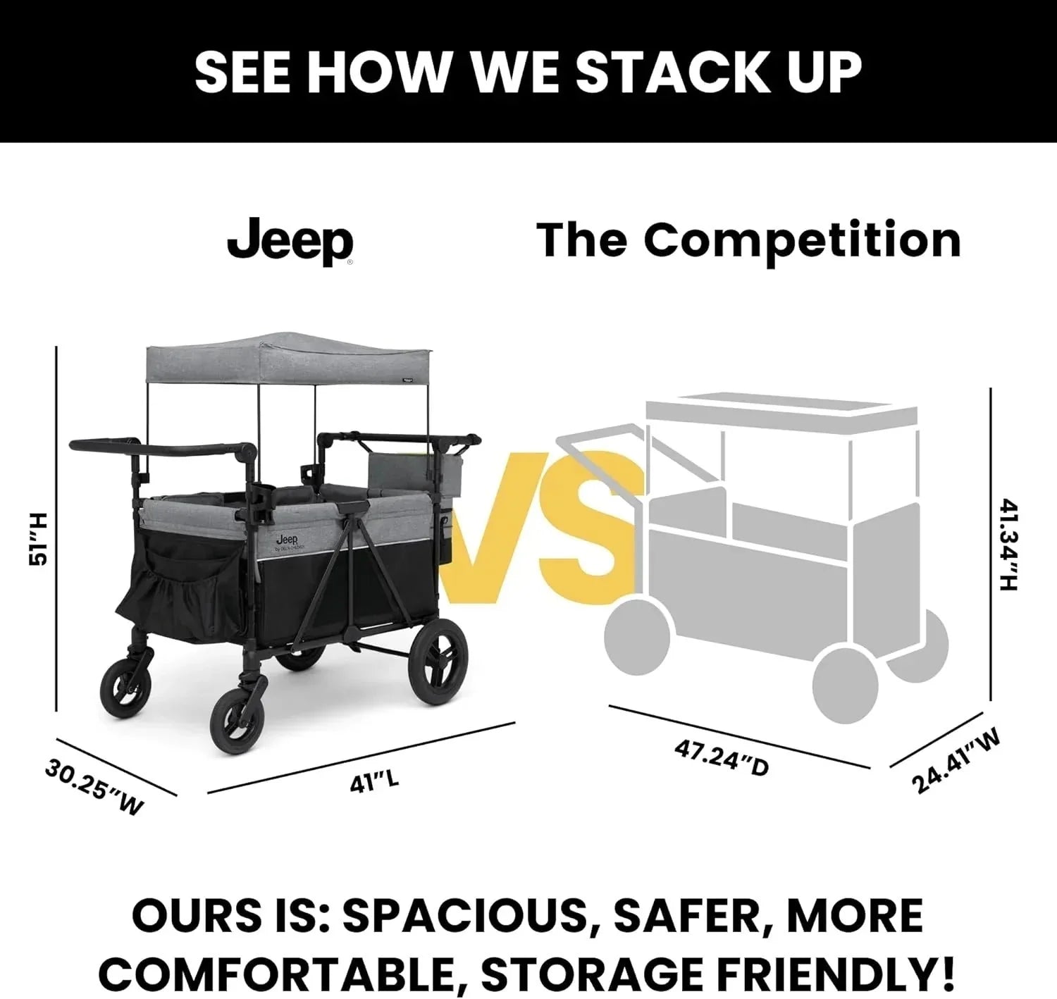 2026 Jeep Wrangler Deluxe 4-seater stroller by Delta Children Premium Quad stroller