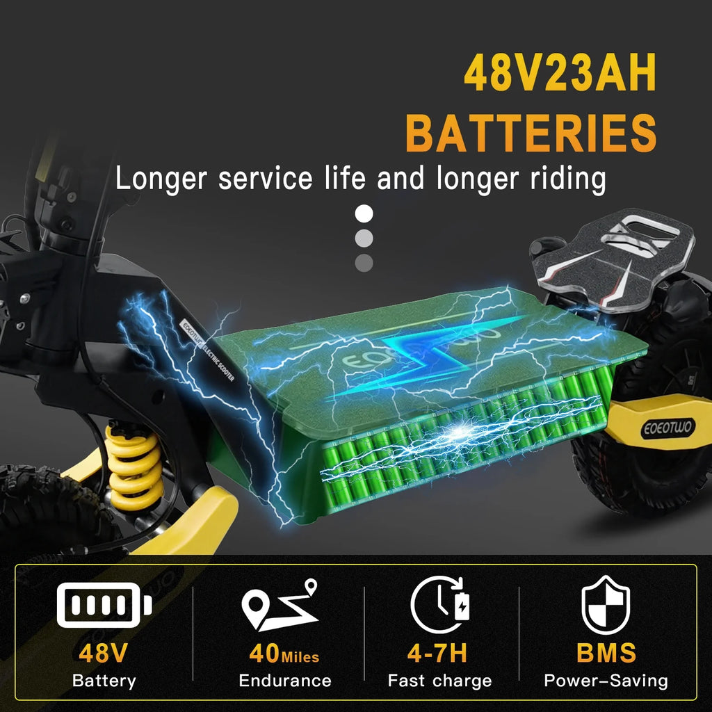 2026 Off Road Electric Scooter for Adults, 1200W Motor Fast E Scooter, Up to 28MPH Top Speed & 20Miles Long Range, 11" Off-Road Tires, 330lbs MAX Load, Foldable