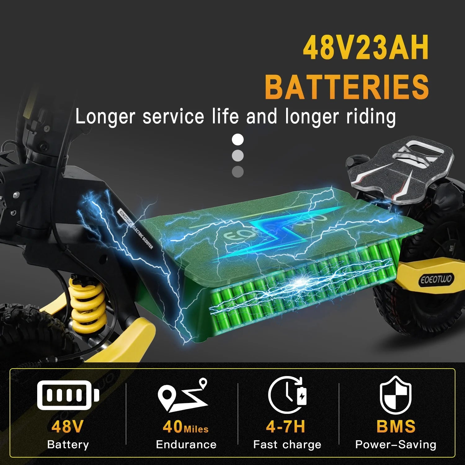 2026 Off Road Electric Scooter for Adults, 1200W Motor Fast E Scooter, Up to 28MPH Top Speed & 20Miles Long Range, 11" Off-Road Tires, 330lbs MAX Load, Foldable