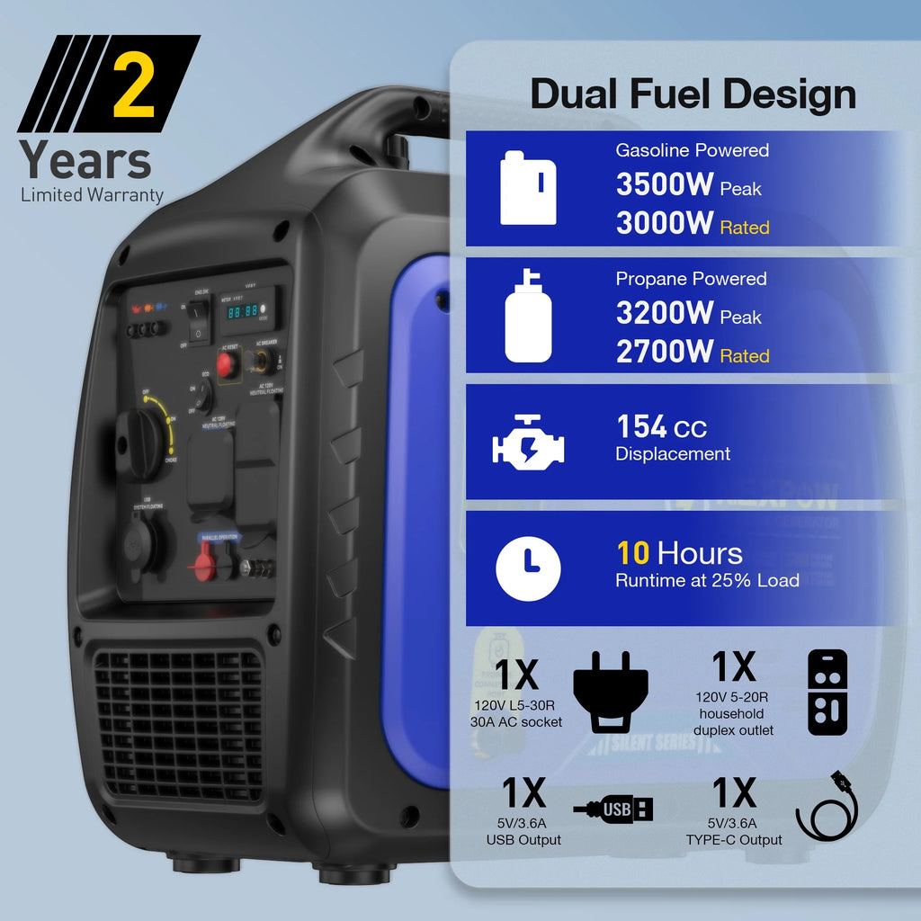 2026 NEXPOW 2250W Portable Inverter Generator, Gasoline Power Quiet Lightweight for Backup Home & Camping, Eco-Mode Feature, Parallel Capability, EPA Compliant