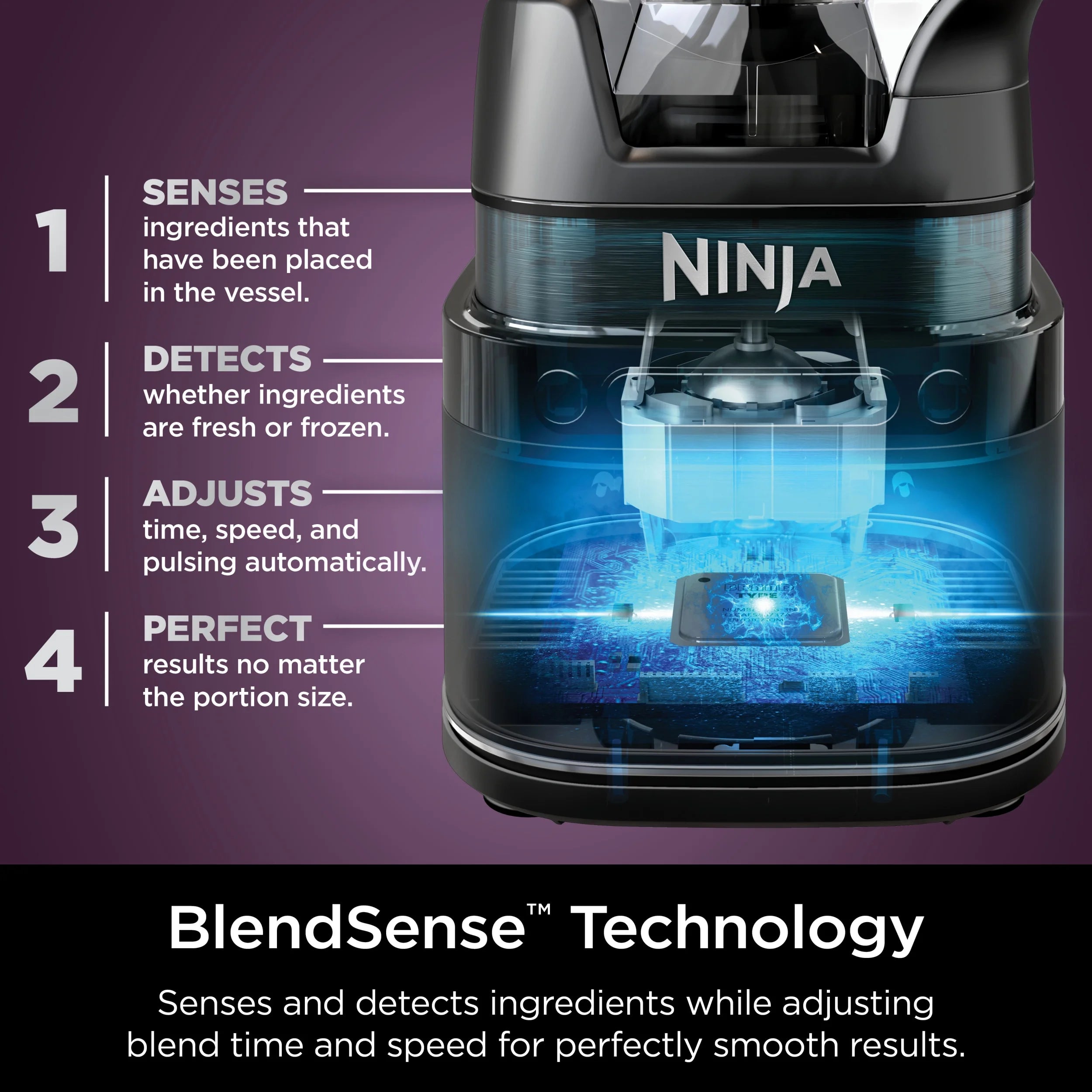2026 Ninja Detect Kitchen System Power Blender + Processor with Blend Sense Technology, Silver, TB400