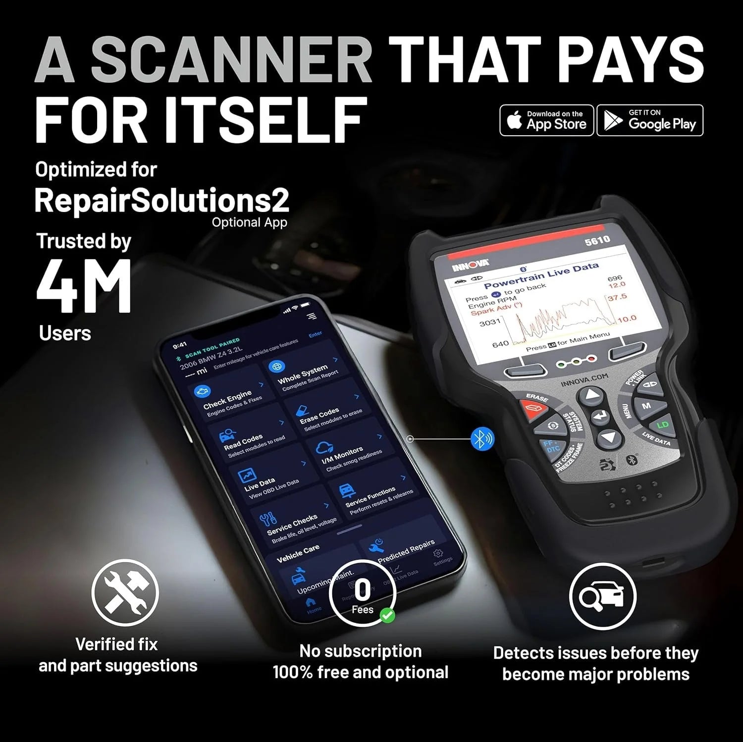 2026 Innova 5610 OBD2 Bidirectional Scan Tool with Updates & Support