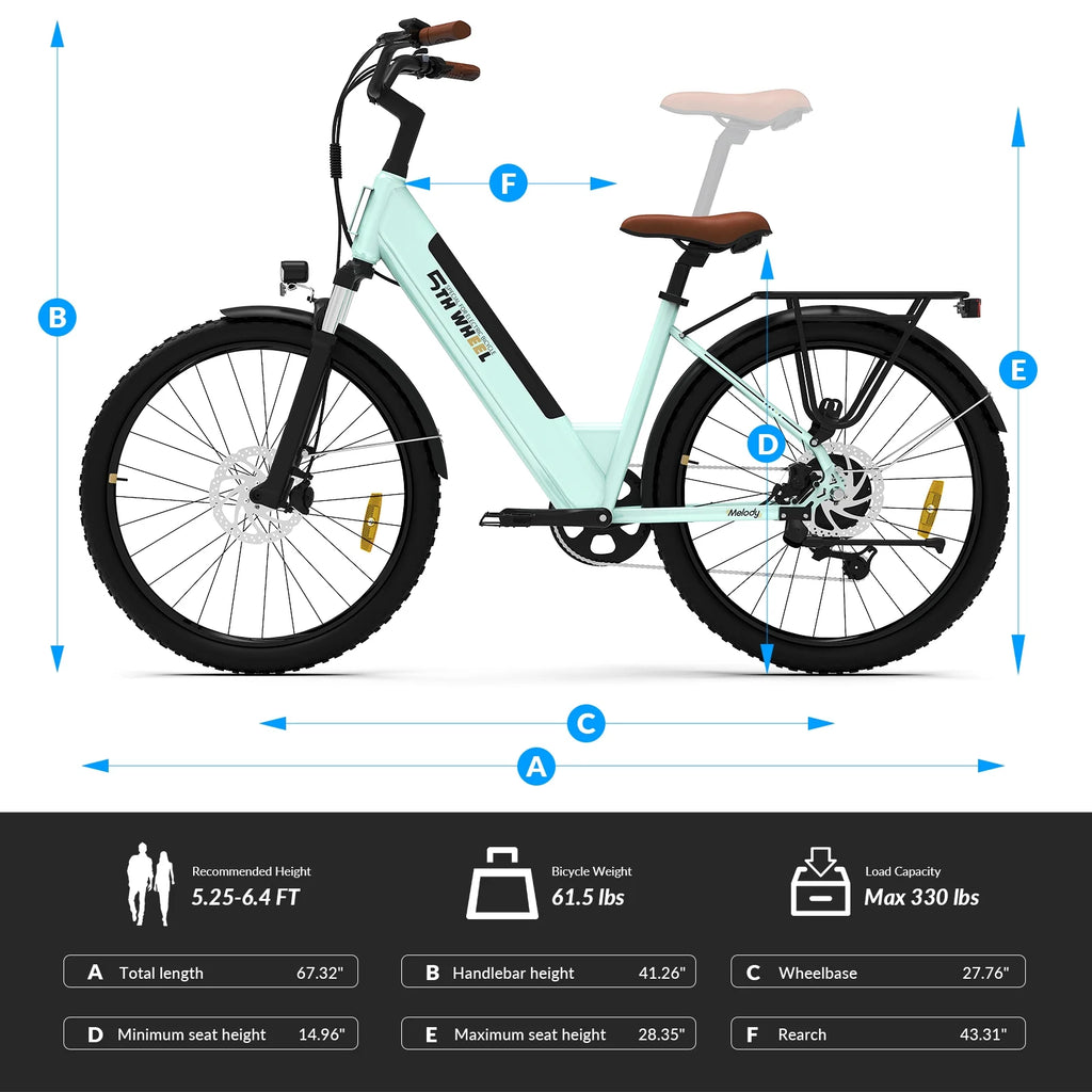 2026 5TH WHEEL Electric Bike for Adult with 350W Motor, W18B 26" EBike with 36V 10.4Ah Removable Battery Ebike, Electric Bicycle with 7 Speed, UL2849