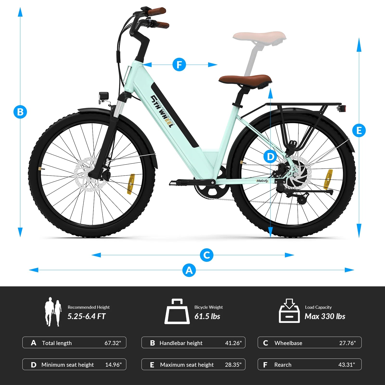 2026 5TH WHEEL Electric Bike for Adult with 350W Motor, W18B 26" EBike with 36V 10.4Ah Removable Battery Ebike, Electric Bicycle with 7 Speed, UL2849