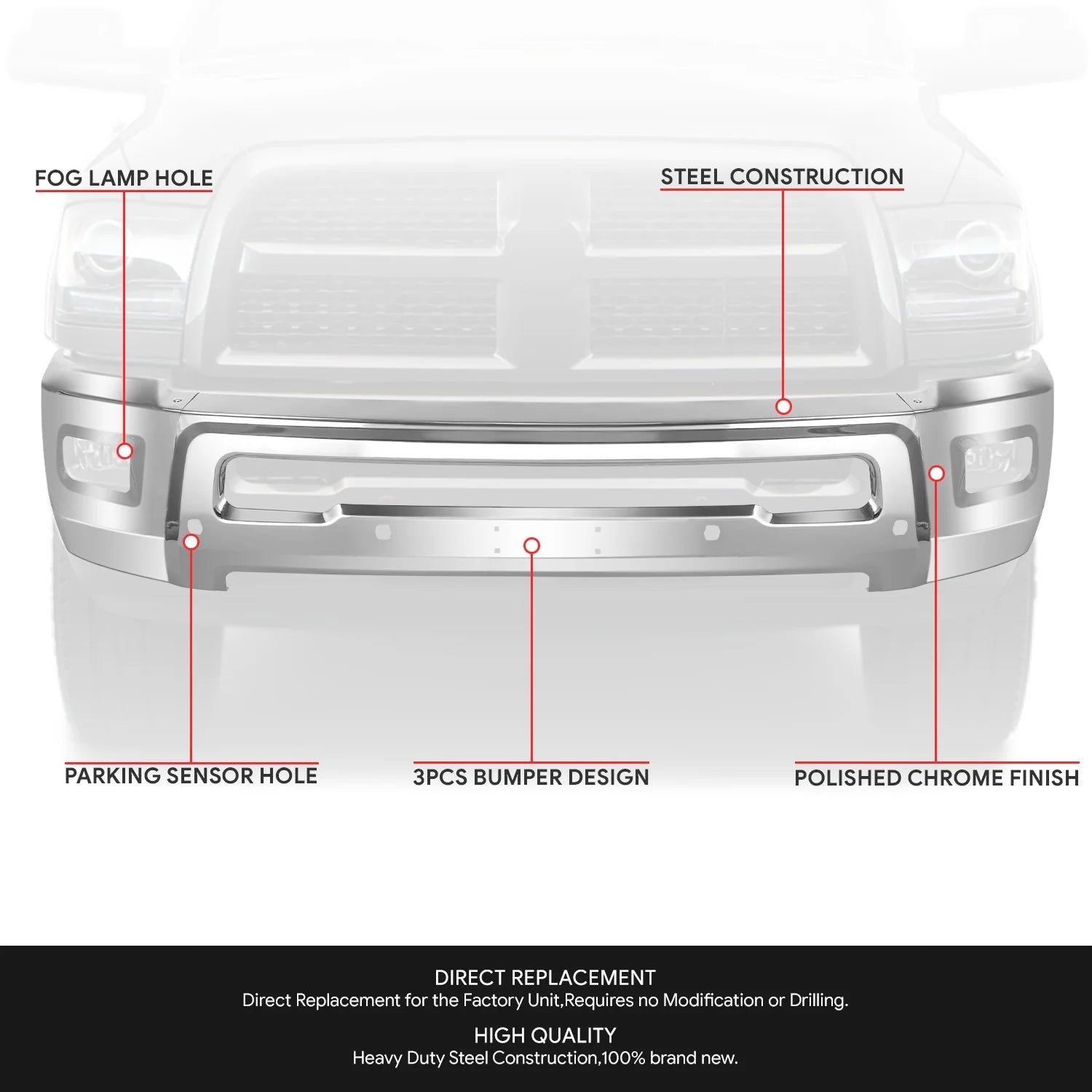 Modular Style Front Bumper w/ Fog Light Cutouts 10-18 Dodge Ram 2500 3500