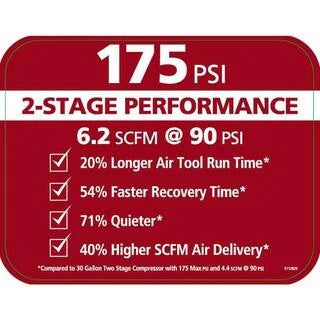 2026 Husky 30-gallon compressor, 175 PSI, oil-lubricated belt drive, portable vertical electric air compressor C304H