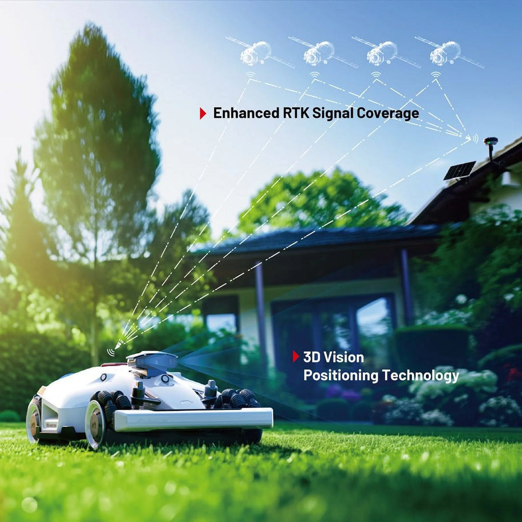 2026 LUBA 2 AWD 5000 Robot Lawn Mower (2024 Version), All-Wheel-Drive for 80% Slope, Perimeter Wire Free for 1.25 Acres, Cut Height 1.0"-2.7"