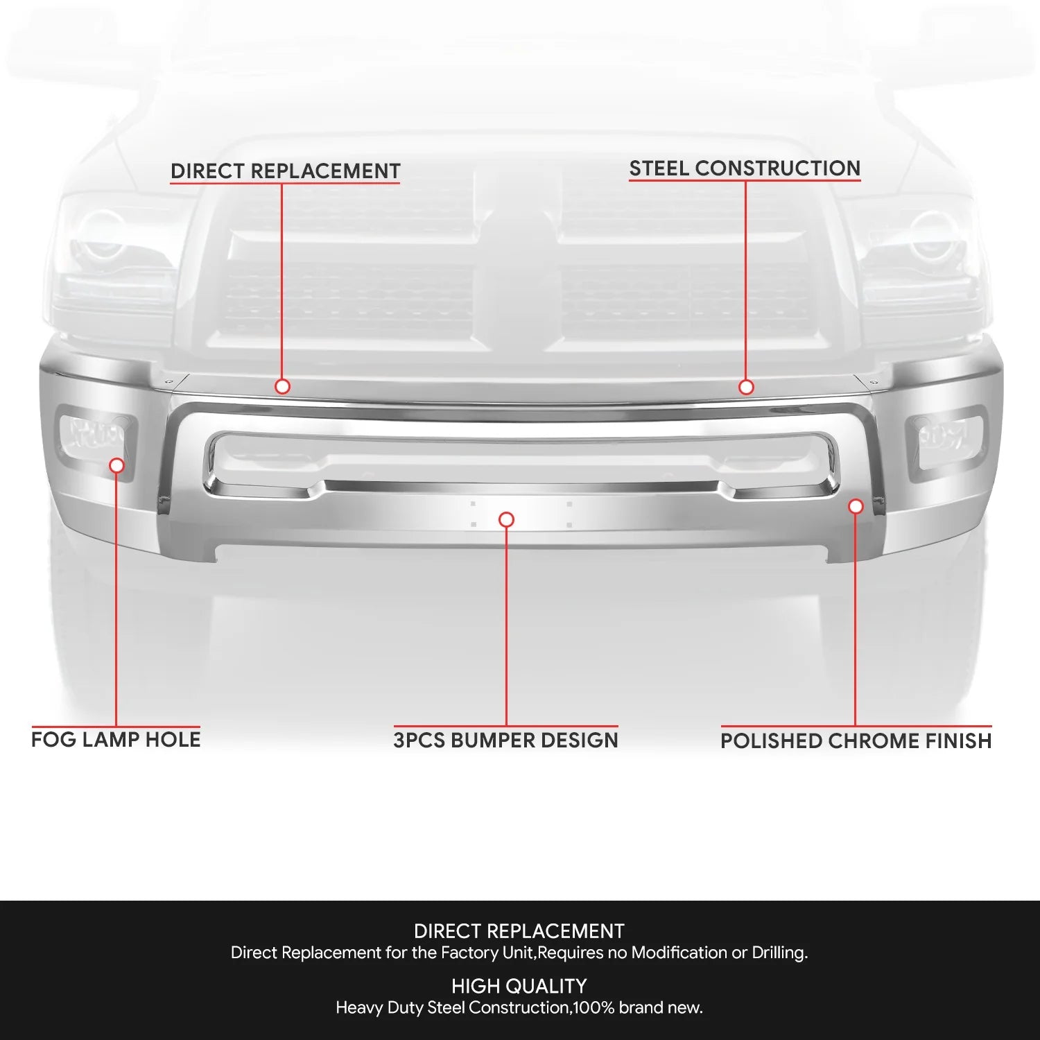 Modular Style Front Bumper w/ Fog Light Cutouts10-18 Dodge Ram 2500 3500