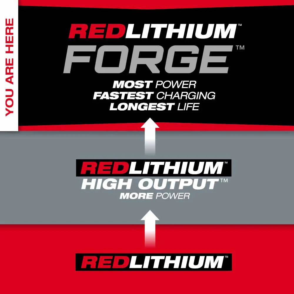 2026 Milwaukee 48-11-1813 M18 REDLITHIUM FORGE HD12.0 Battery Pack