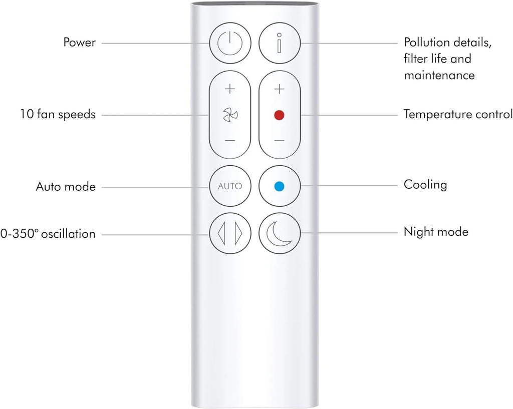 2026 Dyson Purifier Hot+Cool™ Gen1 HP10