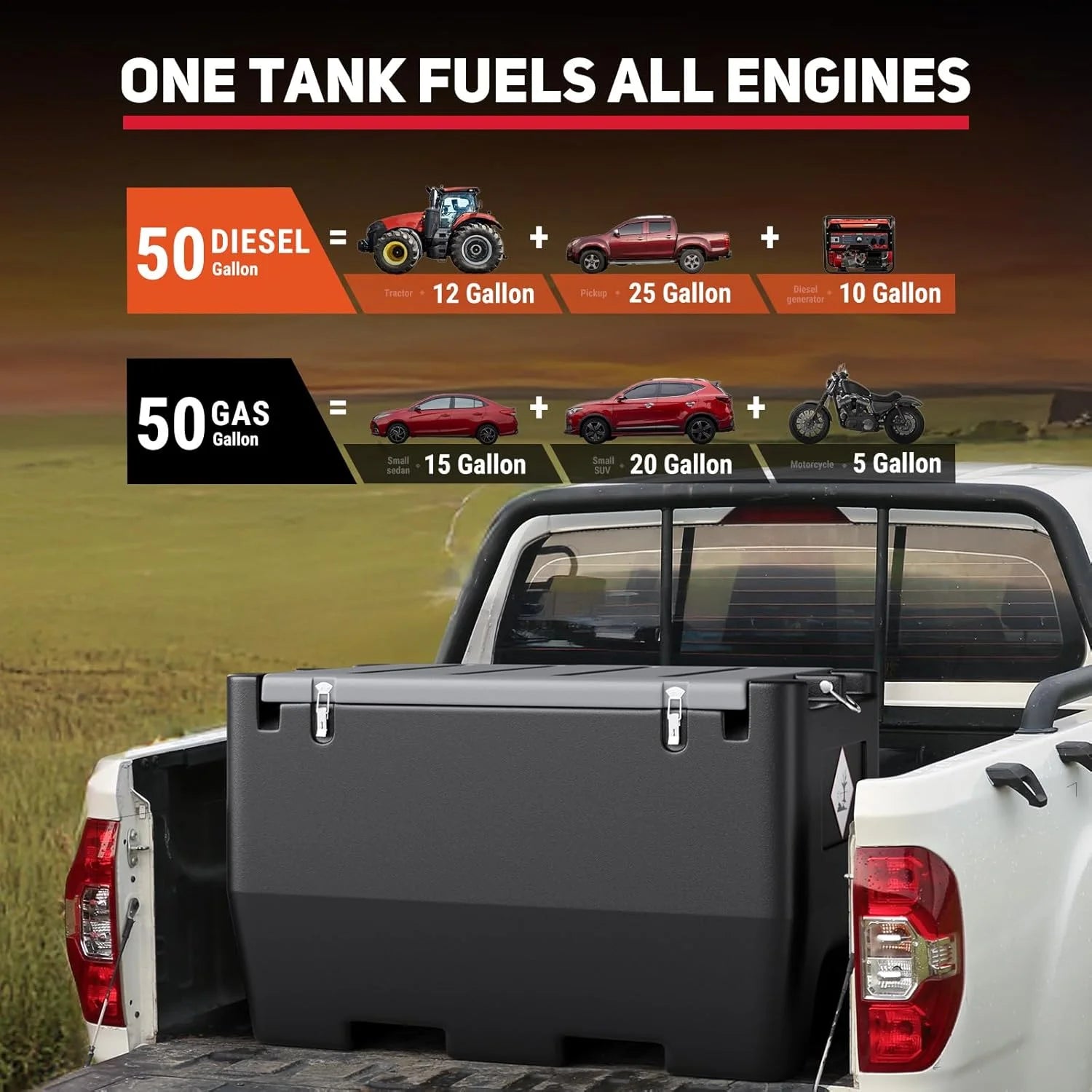 2026 Fuel Transfer Tank, 50 Gallon for Gasoline & Diesel, Gas Tank with 10.6 GPM Fast Flow Rate 12V DC Transfer Pump,13.1 ft Power Cord Portable Gas Tank, Red