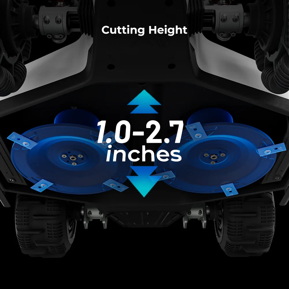 2026 LUBA 2 AWD 5000 Robot Lawn Mower (2024 Version), All-Wheel-Drive for 80% Slope, Perimeter Wire Free for 1.25 Acres, Cut Height 1.0"-2.7"