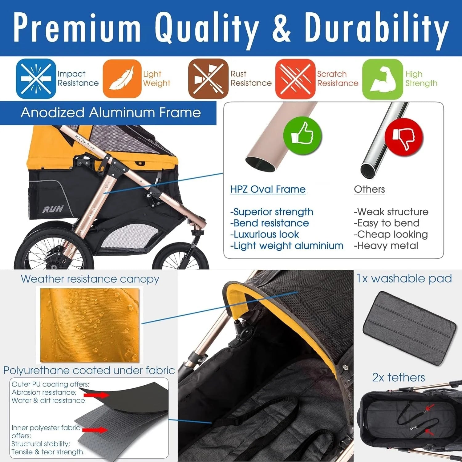 2026 Jogging Sports Stroller with Comfort Rubber Wheels/Zipper-Less Entry/1-Hand Quick Fold/Aluminum Frame for Small/Medium Dogs, Cats and Pets (Green Camo)